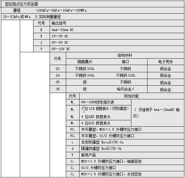 1-200F9154151U4.png
