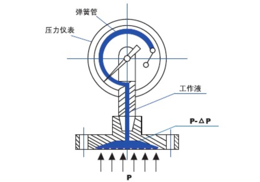 15953879813748.png 15953879813748.png