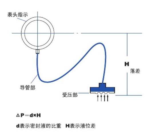 15953862506060.png 15953862506060.png